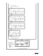 Preview for 72 page of TERASAKI TemPower 2 Instruction Manual