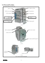 Preview for 12 page of TERASAKI TemPower2 AR-E Series Instruction Manual