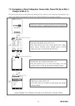 Preview for 15 page of TERASAKI TemTripPRO Instruction Manual