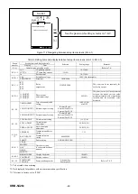 Preview for 22 page of TERASAKI TemTripPRO Instruction Manual