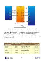 Предварительный просмотр 19 страницы Terasic A-Cute Car User Manual