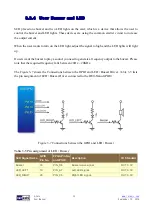 Предварительный просмотр 20 страницы Terasic A-Cute Car User Manual