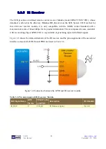 Предварительный просмотр 21 страницы Terasic A-Cute Car User Manual