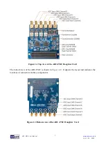 Preview for 8 page of Terasic ADC-FMC User Manual