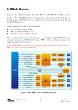 Preview for 9 page of Terasic ADC-FMC User Manual