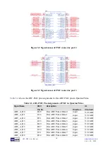 Preview for 11 page of Terasic ADC-FMC User Manual