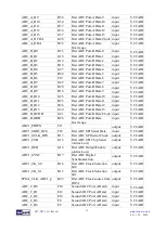 Preview for 12 page of Terasic ADC-FMC User Manual