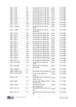 Preview for 13 page of Terasic ADC-FMC User Manual