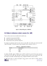 Preview for 15 page of Terasic ADC-FMC User Manual