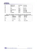 Preview for 14 page of Terasic AHA-HSMC User Manual