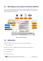 Preview for 9 page of Terasic Altera Cyclone V GX Starter Kit User Manual