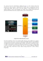 Preview for 12 page of Terasic Altera Cyclone V GX Starter Kit User Manual