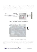 Preview for 25 page of Terasic Altera Cyclone V GX Starter Kit User Manual