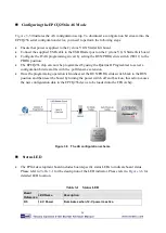 Preview for 27 page of Terasic Altera Cyclone V GX Starter Kit User Manual