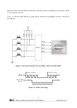 Preview for 29 page of Terasic Altera Cyclone V GX Starter Kit User Manual