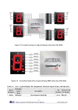 Preview for 33 page of Terasic Altera Cyclone V GX Starter Kit User Manual