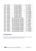 Preview for 34 page of Terasic Altera Cyclone V GX Starter Kit User Manual