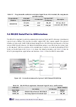 Preview for 36 page of Terasic Altera Cyclone V GX Starter Kit User Manual