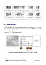 Preview for 41 page of Terasic Altera Cyclone V GX Starter Kit User Manual