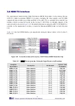 Preview for 43 page of Terasic Altera Cyclone V GX Starter Kit User Manual