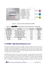 Preview for 45 page of Terasic Altera Cyclone V GX Starter Kit User Manual