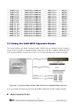 Preview for 50 page of Terasic Altera Cyclone V GX Starter Kit User Manual