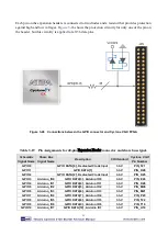 Preview for 52 page of Terasic Altera Cyclone V GX Starter Kit User Manual