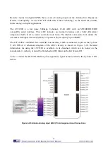 Preview for 55 page of Terasic Altera Cyclone V GX Starter Kit User Manual