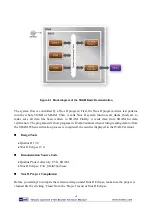 Preview for 70 page of Terasic Altera Cyclone V GX Starter Kit User Manual