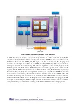 Preview for 78 page of Terasic Altera Cyclone V GX Starter Kit User Manual