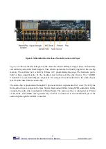 Preview for 86 page of Terasic Altera Cyclone V GX Starter Kit User Manual