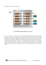 Preview for 93 page of Terasic Altera Cyclone V GX Starter Kit User Manual