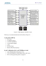 Preview for 10 page of Terasic Altera DE2-70 User Manual