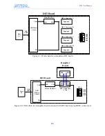 Preview for 14 page of Terasic Altera DE3 User Manual