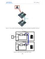 Preview for 15 page of Terasic Altera DE3 User Manual