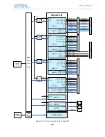 Preview for 29 page of Terasic Altera DE3 User Manual