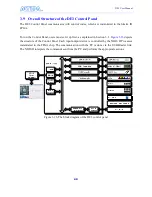 Preview for 43 page of Terasic Altera DE3 User Manual