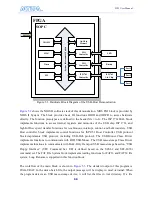 Preview for 62 page of Terasic Altera DE3 User Manual