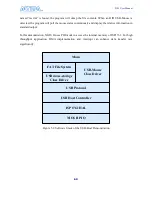 Preview for 63 page of Terasic Altera DE3 User Manual