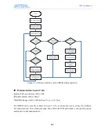 Preview for 64 page of Terasic Altera DE3 User Manual