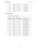 Preview for 85 page of Terasic Altera DE3 User Manual