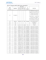 Preview for 89 page of Terasic Altera DE3 User Manual