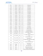 Preview for 98 page of Terasic Altera DE3 User Manual