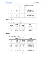 Preview for 99 page of Terasic Altera DE3 User Manual