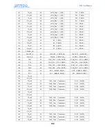 Preview for 103 page of Terasic Altera DE3 User Manual