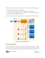 Preview for 14 page of Terasic ALTERA DE4 User Manual