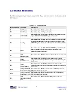 Preview for 21 page of Terasic ALTERA DE4 User Manual