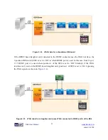 Preview for 29 page of Terasic ALTERA DE4 User Manual