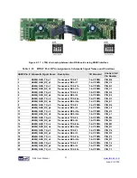 Preview for 31 page of Terasic ALTERA DE4 User Manual