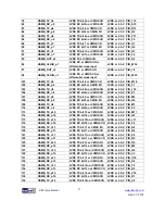 Preview for 33 page of Terasic ALTERA DE4 User Manual